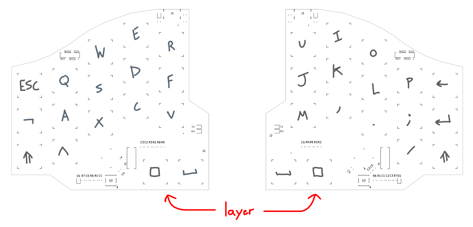Keymap