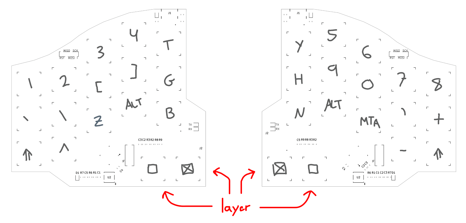 Keymap